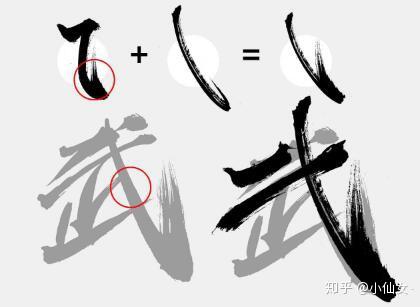 按照笔画的书写顺序依次拼这里先拼武字头上的"短横"