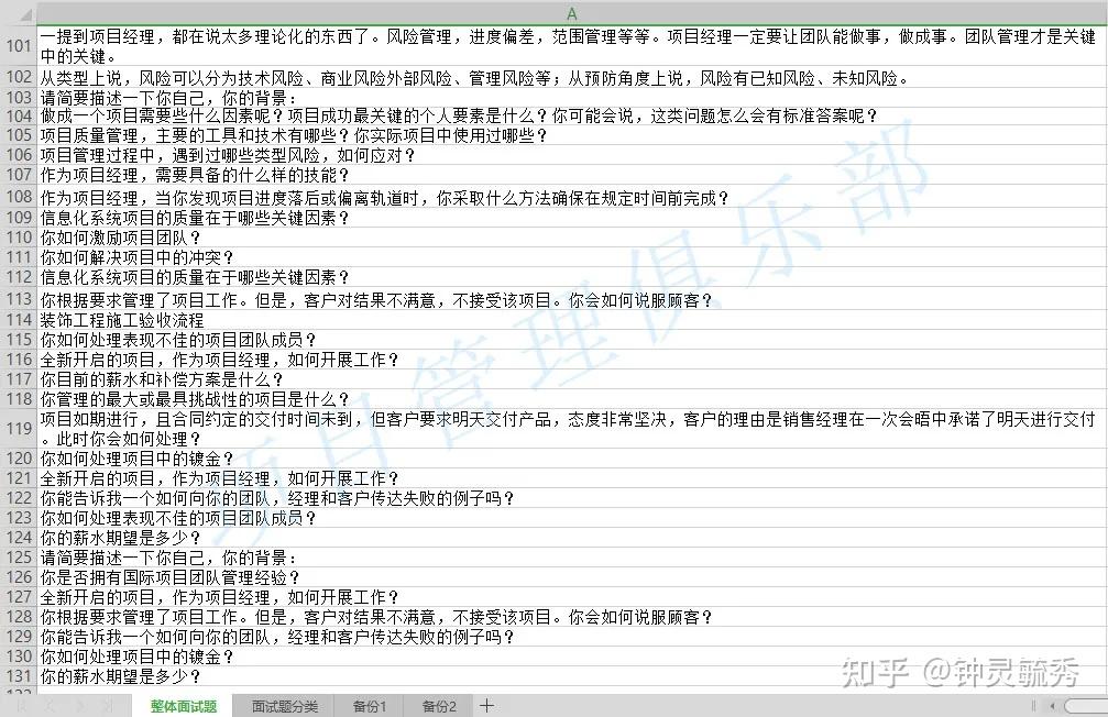 项目经理面试问题整理与技巧分析