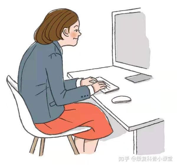 这就是上班一族或者学生一族的常见工作姿势,长期伏案工作或者学习,再