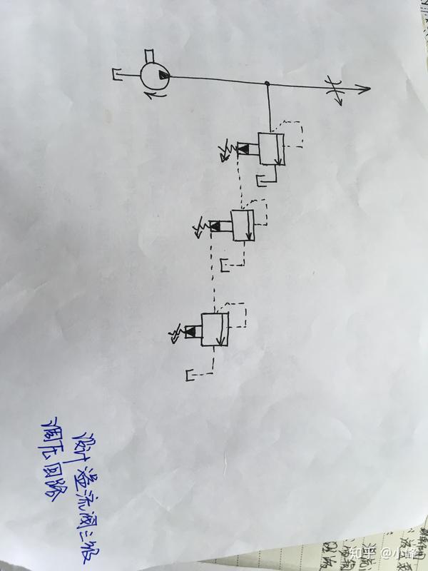 分析溢流阀三级调压回路 及设计?