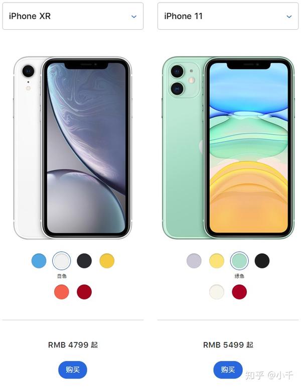 iphone11和xr怎么选?