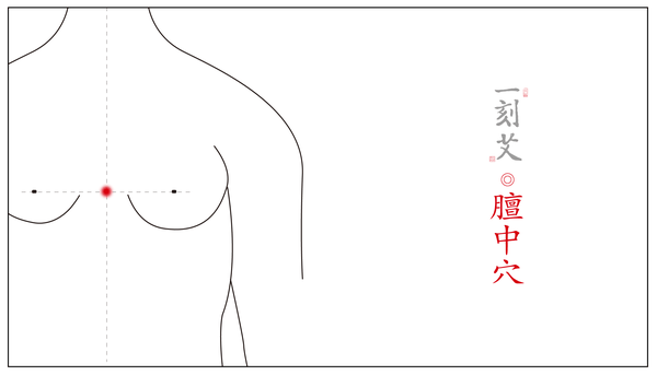 一刻艾-对症下灸丨产后少乳的艾灸疗法