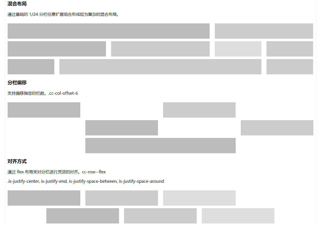 超级简单的element的layout栅格化布局