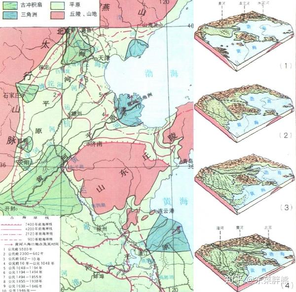 胶东半岛历史地图一先秦