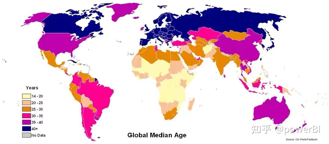 全球主要国家人口年龄数据