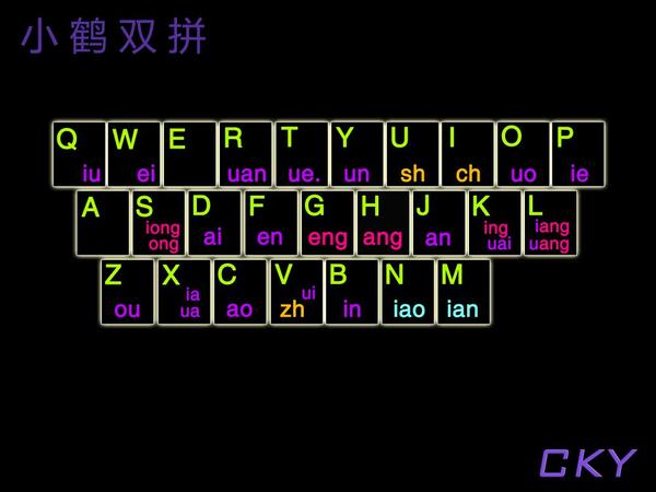 码字利器双拼