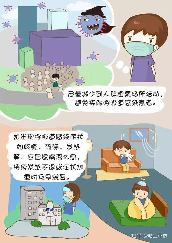 疫情期间 科学防疫小妙招