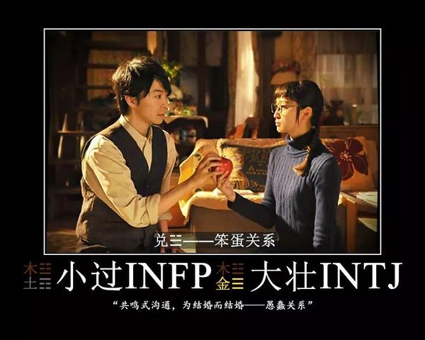 远野志贵 【咸】infp 《哆啦a梦》 野比大雄 【旅】infp 《刀剑神域