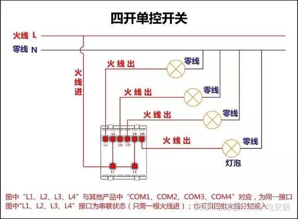 电工必备单控双控三控四控开关接线图