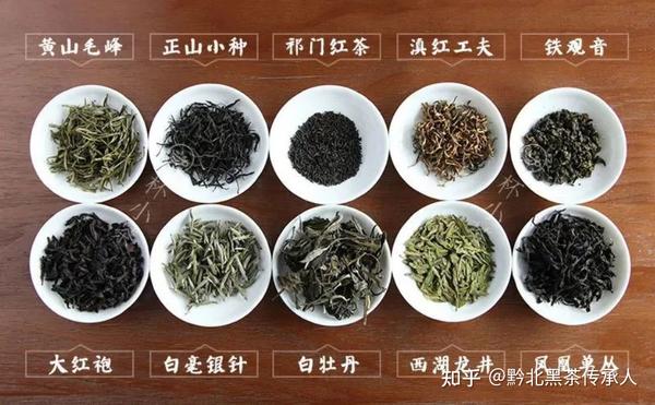 一泡茶该放多少茶叶看看这13款茶