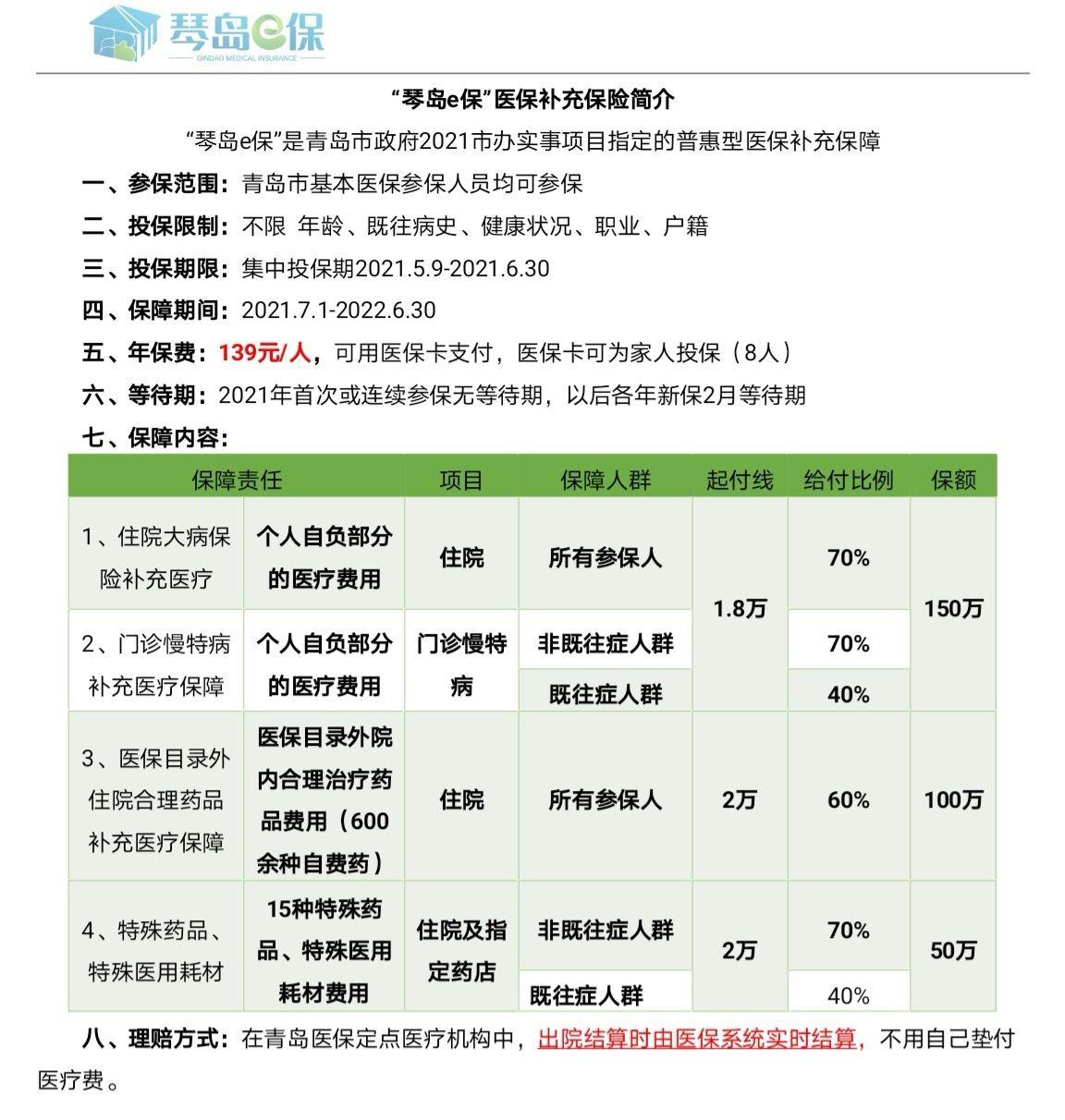 如何看待青岛市政府联合保险机构推出的琴岛e保