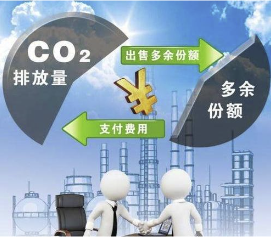 节能环保,能源管理,能源审计,碳资产,碳交易,碳排放,碳核查 2 人 赞同