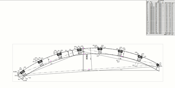 teklabim领引建筑业浪潮,不看可后悔了