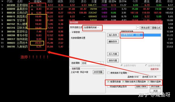 通达信如意筹码选股器指标