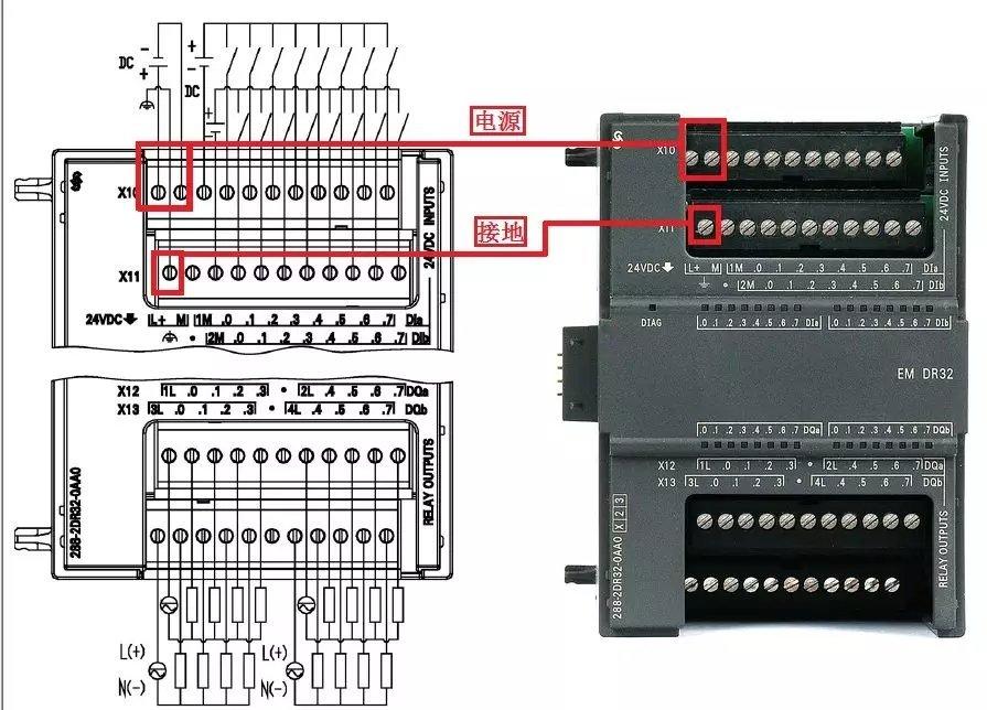 s7-200 smart数字量i/o接线图 不同型号cpu输入/输出接线 图7.