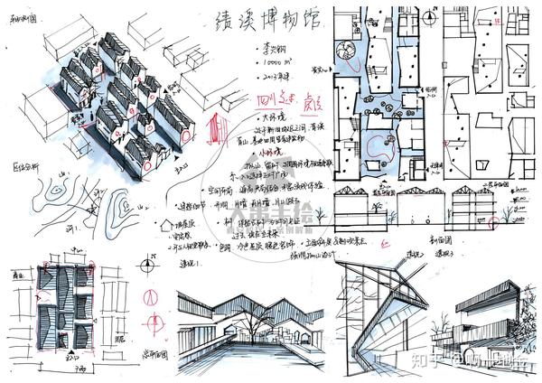 大禹手绘案例解析--绩溪博物馆
