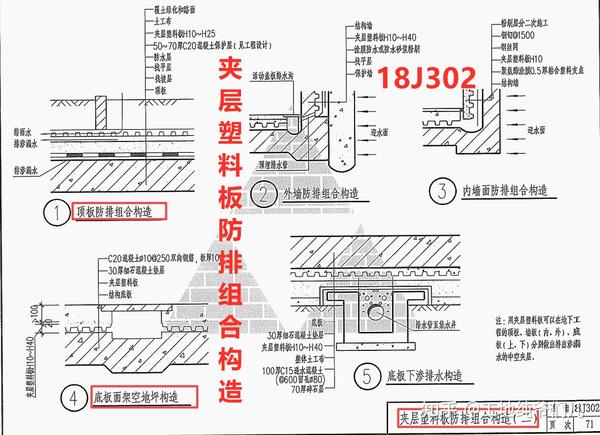 建筑标准图集18j全系列,共12册合订本1219页,太全面!