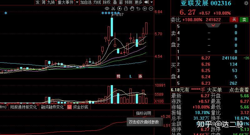 中国股市盘点这6家特高压行业龙头是完美潜力股未来有望翻倍