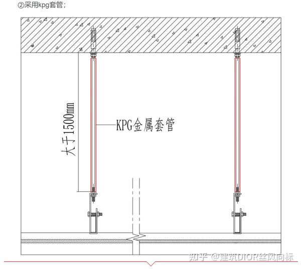 建筑装饰工程-轻钢龙骨吊顶反支撑知识编辑