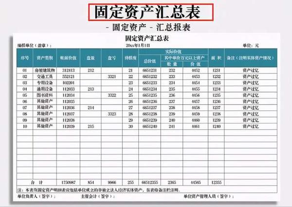 应付账款明细表