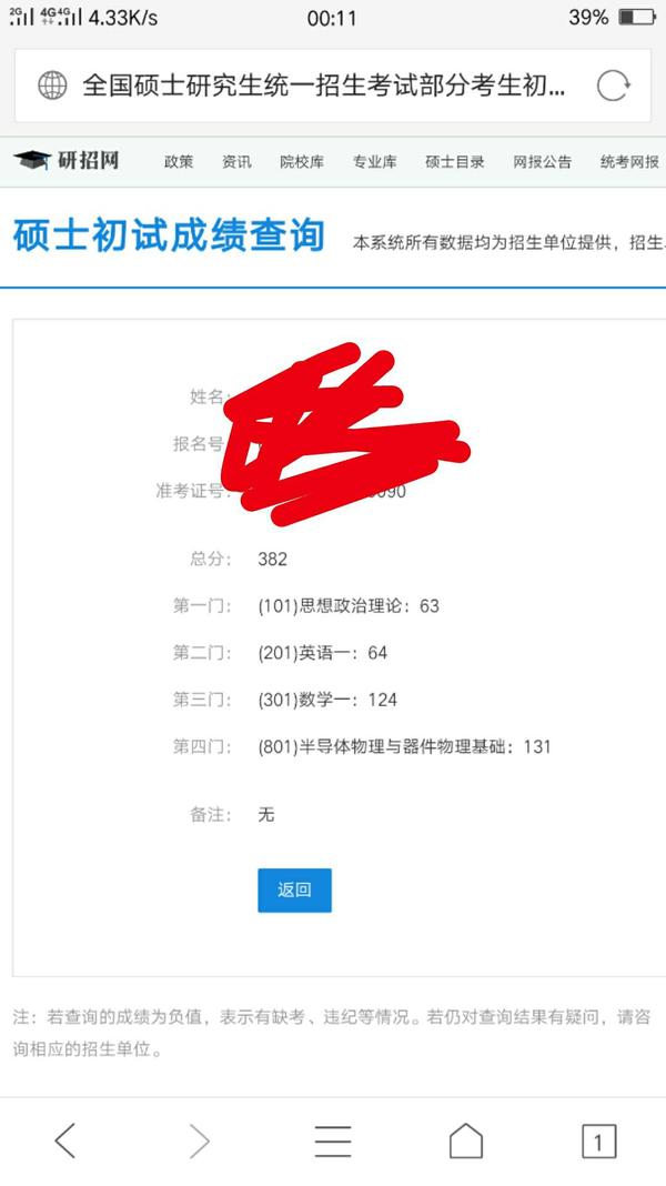2018考研成绩陆续公布,查到成绩你是什么感受?