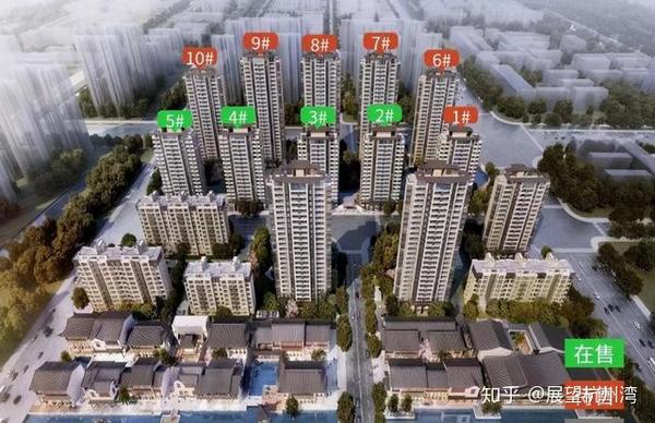 绿地尚湾