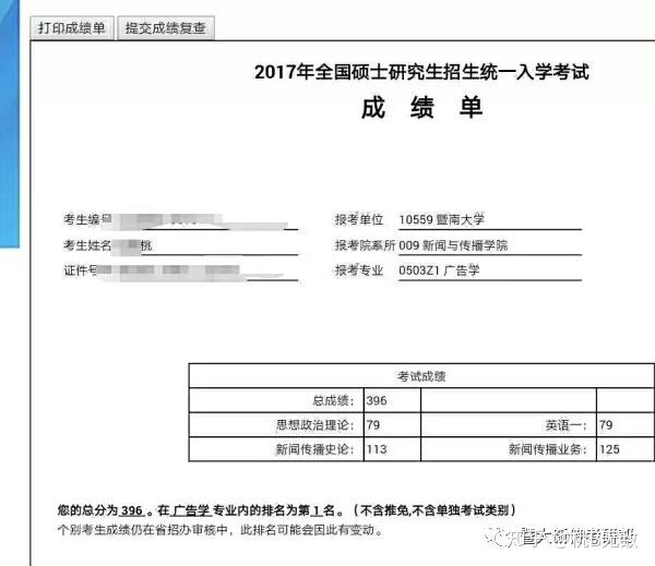 暨大新传学硕初试复试总分第一名考研攻略