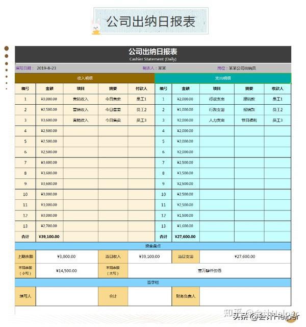 新手出纳试用期需要全套excel出纳表格模板可以收藏