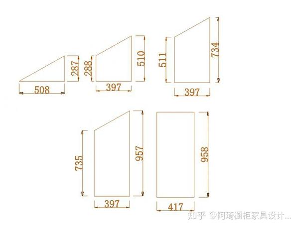 门板尺寸图