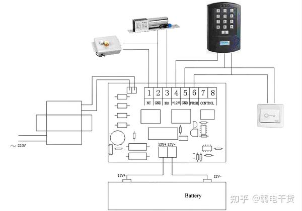 史上最全面的门禁对讲系统接线图,超值干货