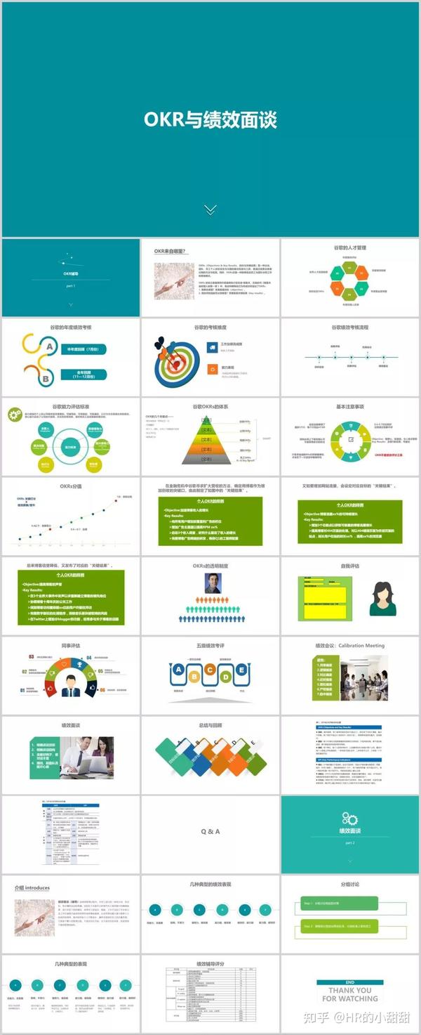 部分ppt截图展示如下: 18份okr工具表格,主要为考核模板和制度方案
