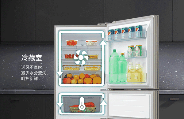 美的冰箱推荐:美的冰箱怎么选?内含美的冰箱各型号对比