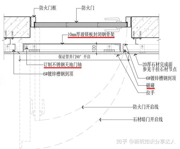 大家都在问的无边框隐形门节点怎么做