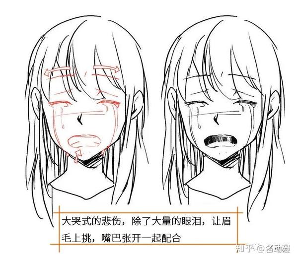 【名动漫】每日一练|教你画出哭泣的少女脸