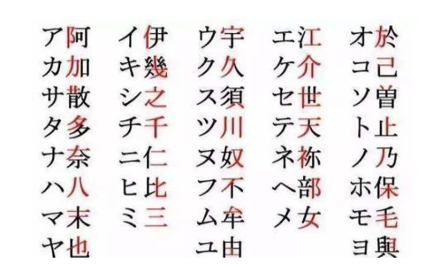 日语为什么分平假名和片假名区别在哪里