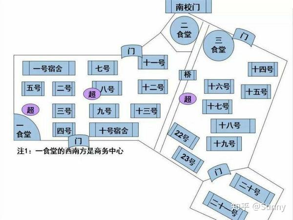 报考温州医科大学的二三事