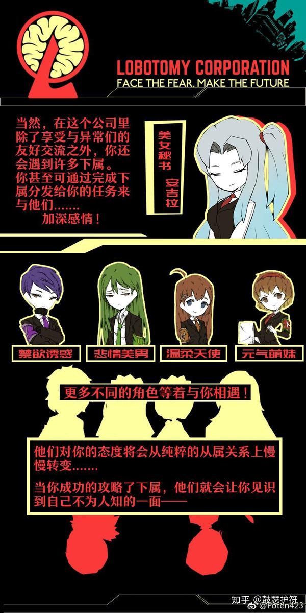 如何评价单机游戏《lobotomy corp》(脑叶公司)?