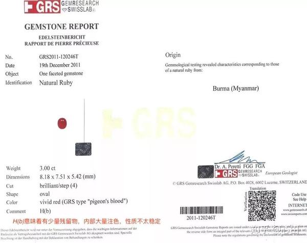 grs为新烧红宝石出具的证书,此为h(b)级别