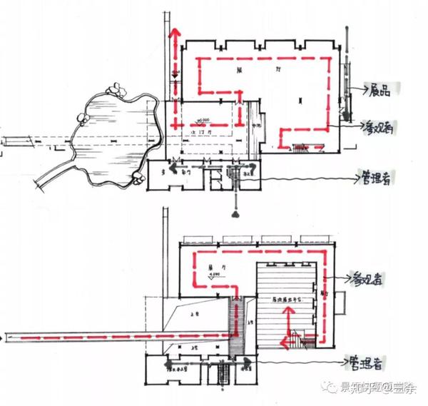 经典园林建筑设计鹿野苑石刻博物馆