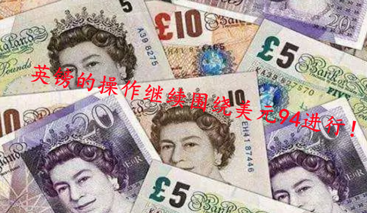 英镑的操作继续围绕美元94进行
