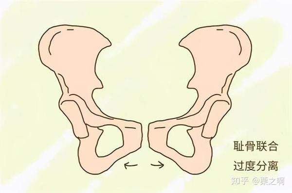 产后妈妈经历的各种