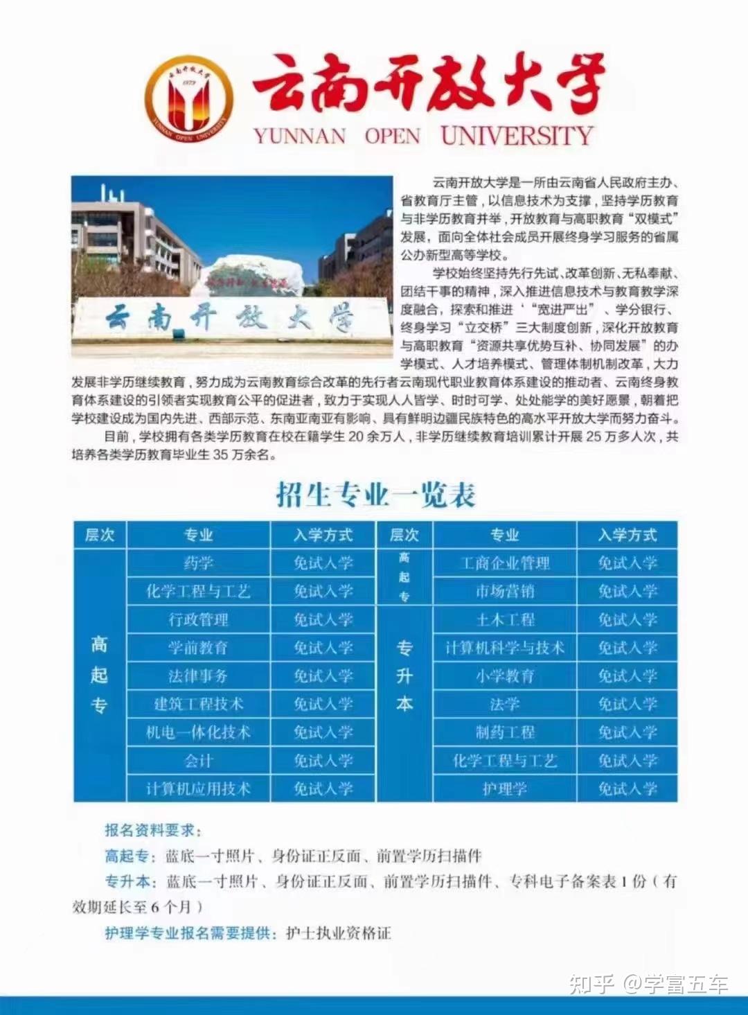 云南开放大学2022春季入学招生