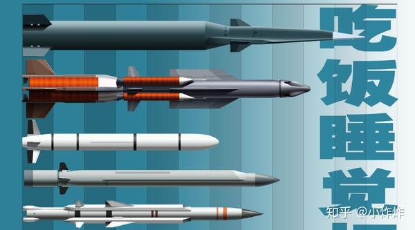 比东风-17更为神秘, 至今未公开, 东风-100是什么导弹