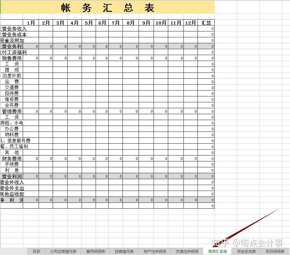 全自动内账管理系统,自带公式,一键生成报表,分享