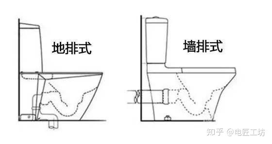 除了传统的分体和连体马桶,还有挂墙式马桶,底部是悬空的,不仅方便搞