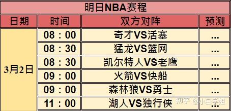 明日nba赛程表