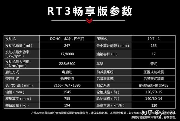 篇1摩托驾照买车力刻318北京