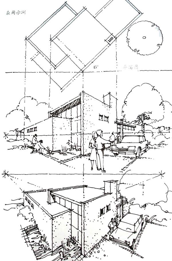 建筑手绘鸟瞰图怎么画?