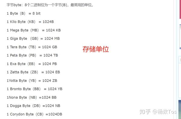 第15p计算机的进制与存储单位计算机底层理论知识了解