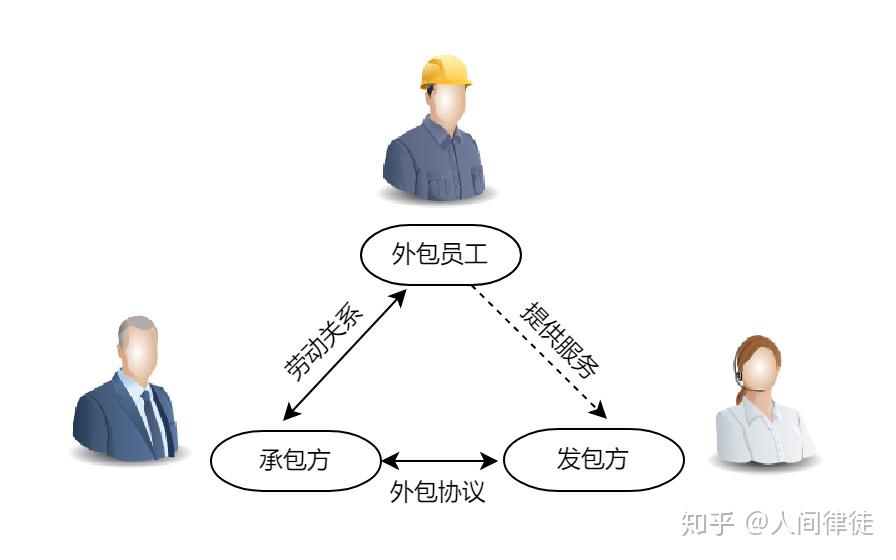 上海app开发定制_开发定制软件公司_定制开发系统